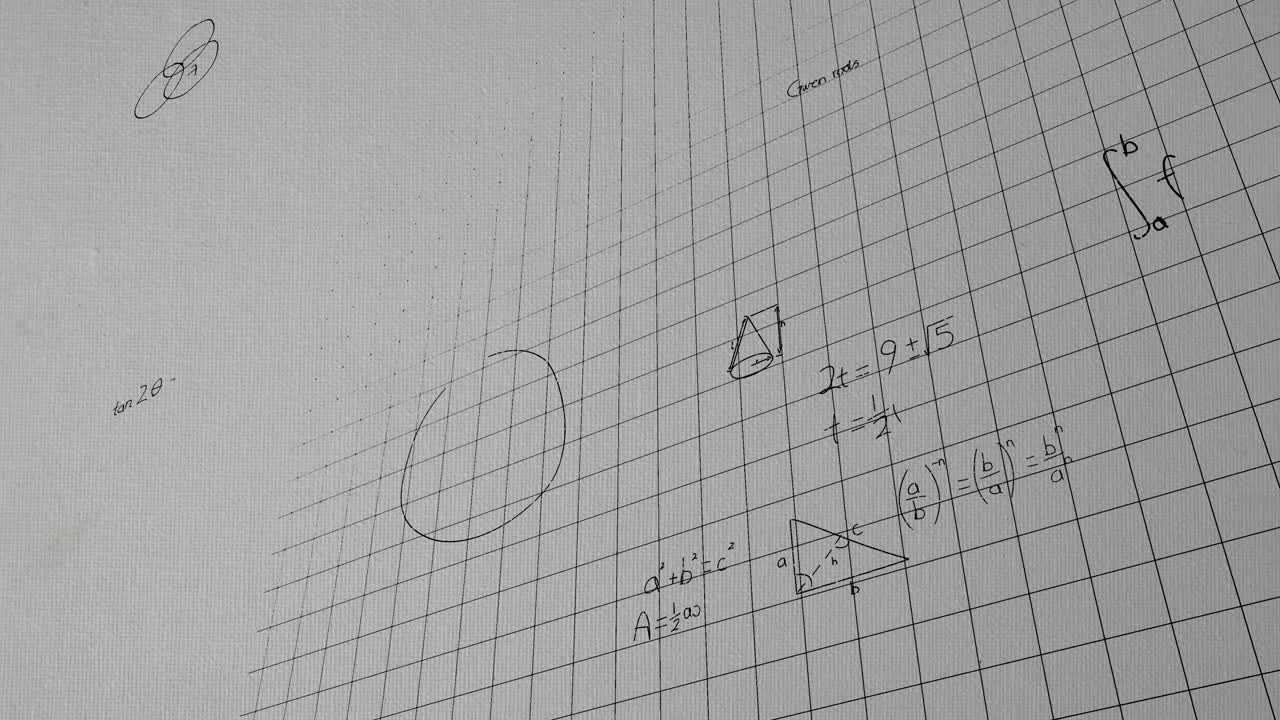 animación de ecuaciones matemáticas sobre un fondo blanco