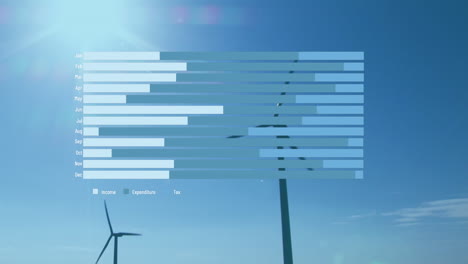 animation of graphs over wind turbines