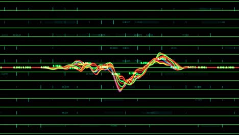 Multicolored-graph-and-green-lines-against-black-background