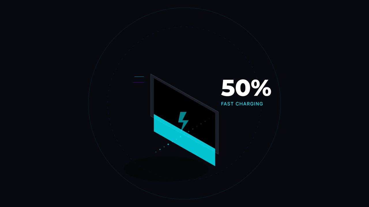 Digital Battery Charging Percentage Animation