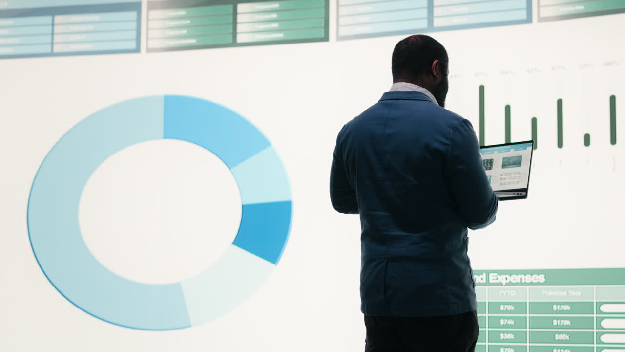 Businessman Analyzing Financial Data on Laptop with Large Screen Display