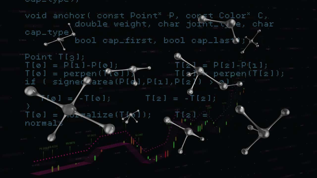 Animation of molecular structures and financial data processing against black background