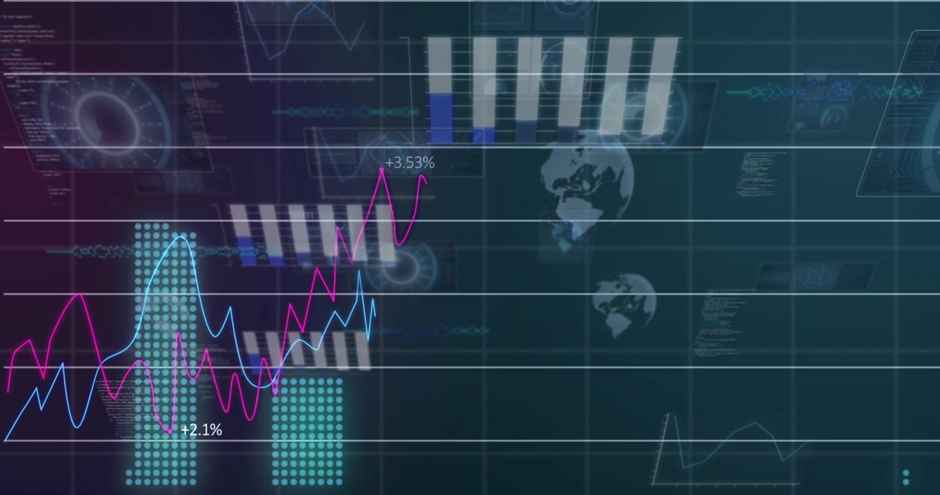 Magenta stroke starting HUD, layered charts drawing, filling, updating % and showing trends