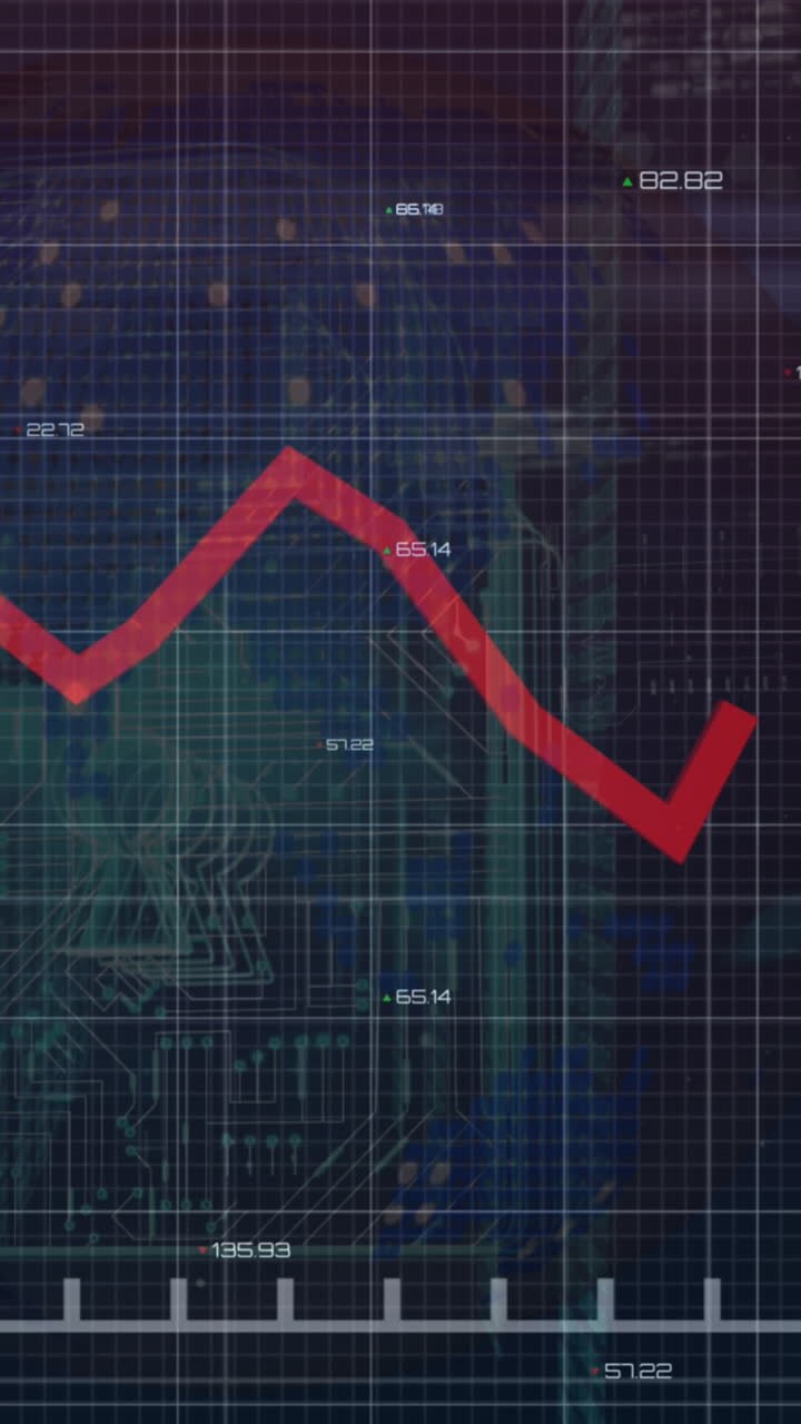 Animation of financial data and graphs over rotating globe