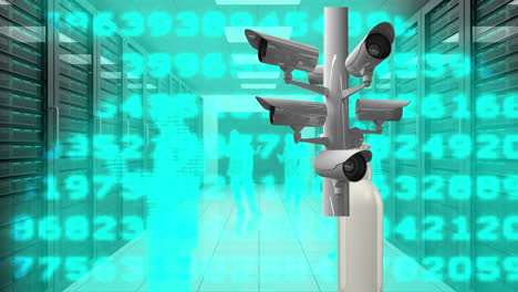animación de cámaras de seguridad sobre el contenedor de jabón y la sala de servidores