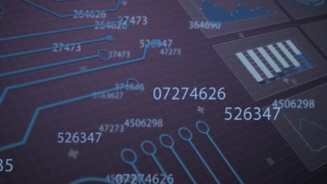 animación de números cambiantes a través de la interfaz con procesamiento de datos y conexiones de microprocesador