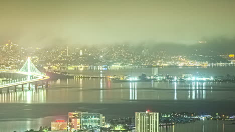 Time-Lapse,-Night-in-San-Francisco-USA,-Bay-and-City-Lights,-View-From-Oakland