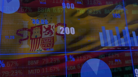 animation of financial data processing over flag of spain