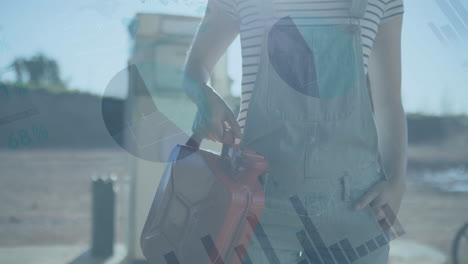 animation of financial data processing over woman at the gas station