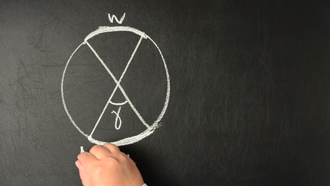 Geometry. Measurement of an angle. We write with chalk on a board