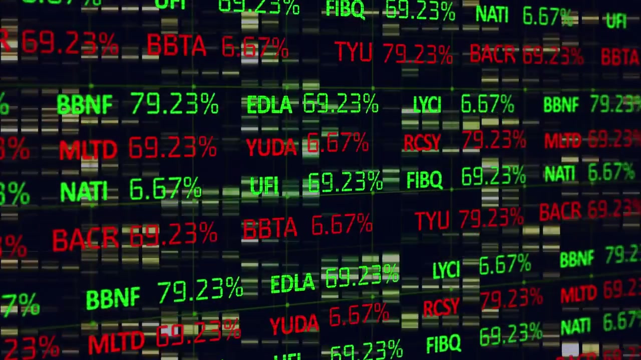 Flusso di dati che aggiorna una parete con ticker di mercato, mostrando percentuali che cambiano, righe che si spostano e fluttuazioni del mercato.