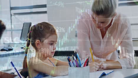 animación de gráficos sobre maestra caucásica ayudando a una niña en la escuela