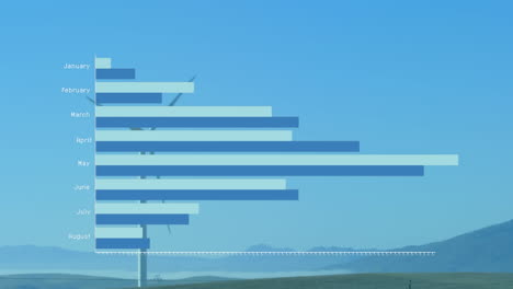 animation of financial graph over windmill