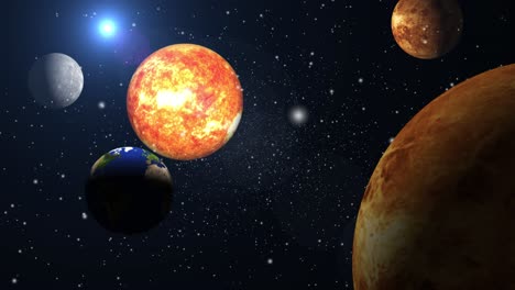 planetas que orbitan alrededor del sol en el sistema solar, el universo