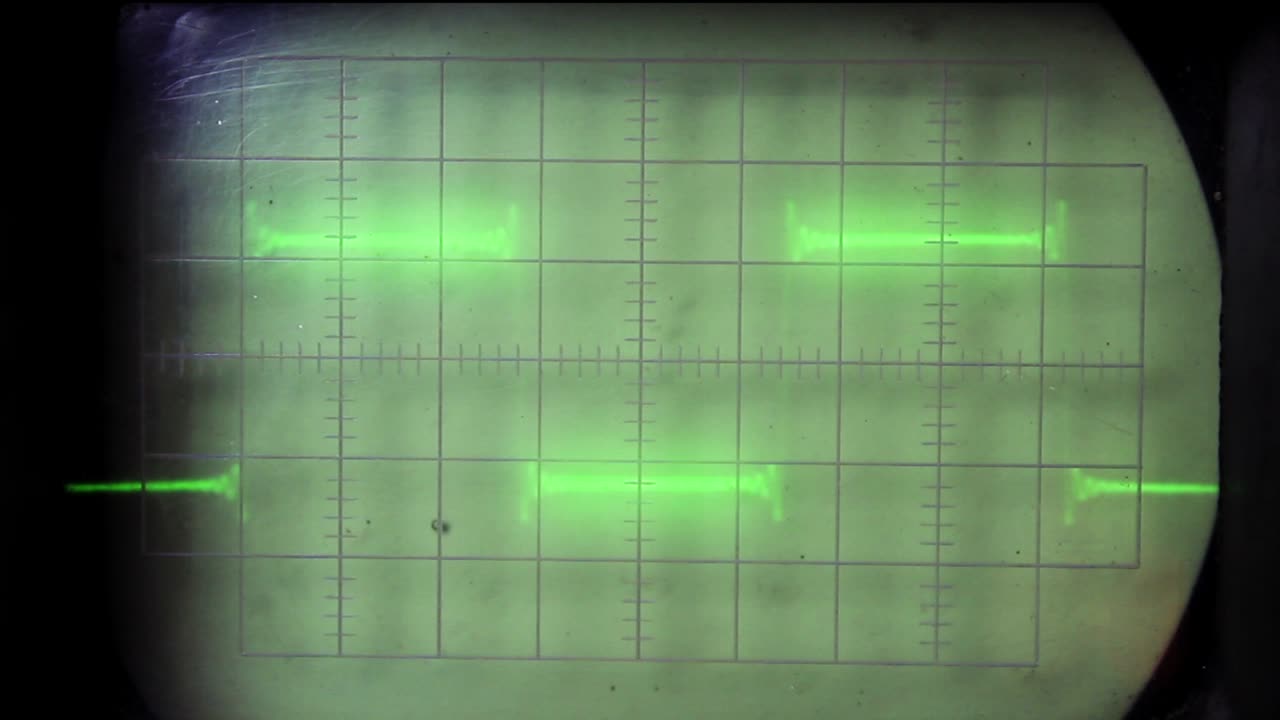 Oscilloscope Display of Square Wave Signals