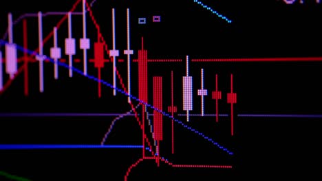4k, uhd, gráfico de vela con indicador que muestra el punto alcista o el punto bajista, la tendencia ascendente o descendente del precio del mercado de valores o el comercio de bolsa de valores.