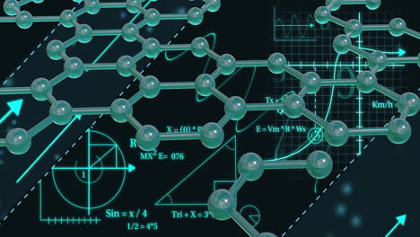 分子構造と数学方程式 科学データ処理