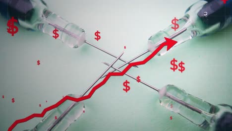 Flecha-Roja-Y-Signos-De-Dólar-Con-Jeringas-En-Segundo-Plano.