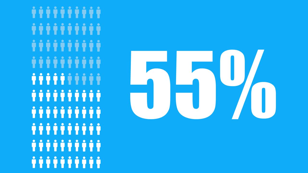 Infographic of percentage with human figures