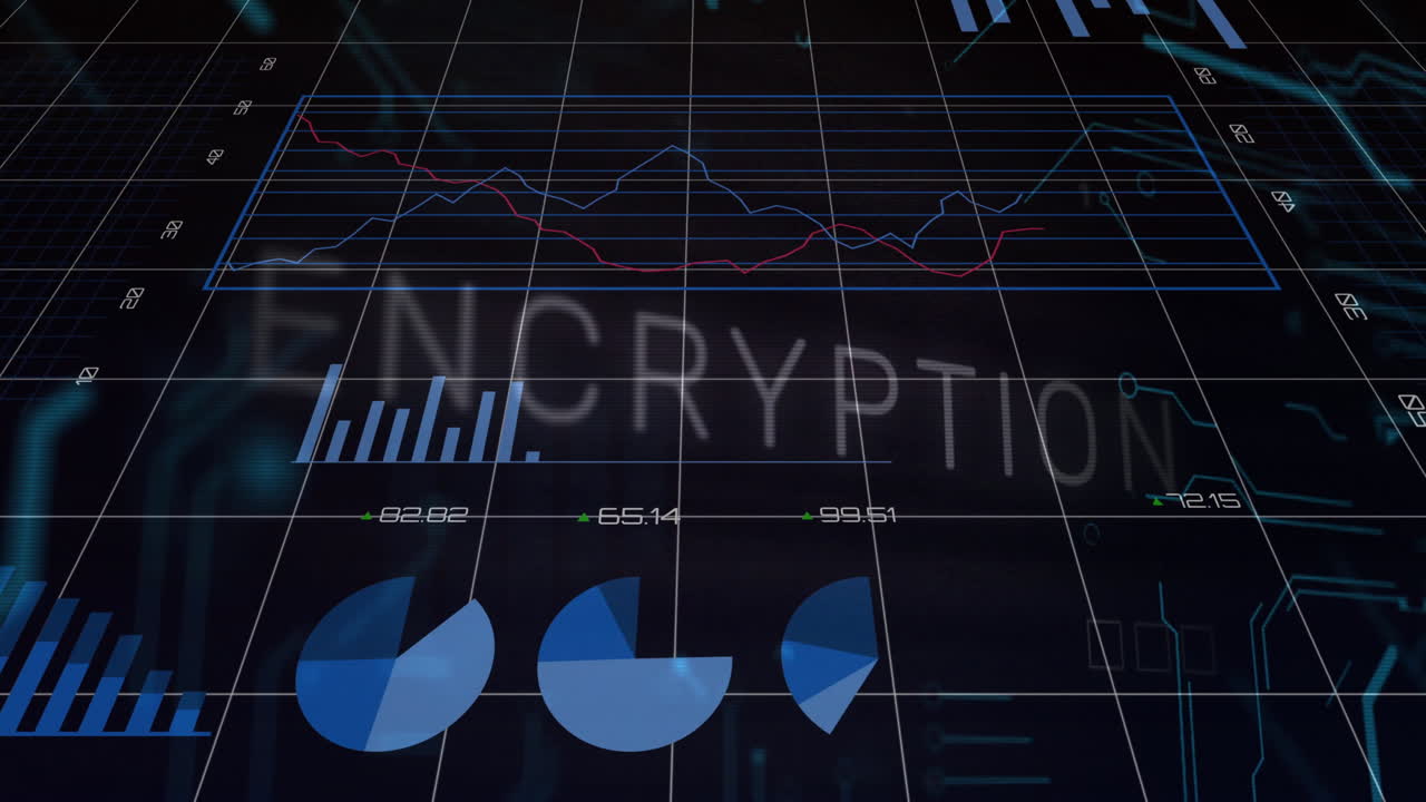 Dark interface displaying encryption data on grid with blue bar, red trend lines, numeric labels