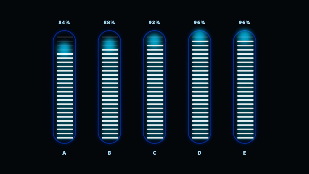 Digital Progress Bars Loading and Fluctuating on Dark Background