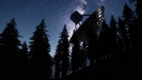 observatorio astronómico