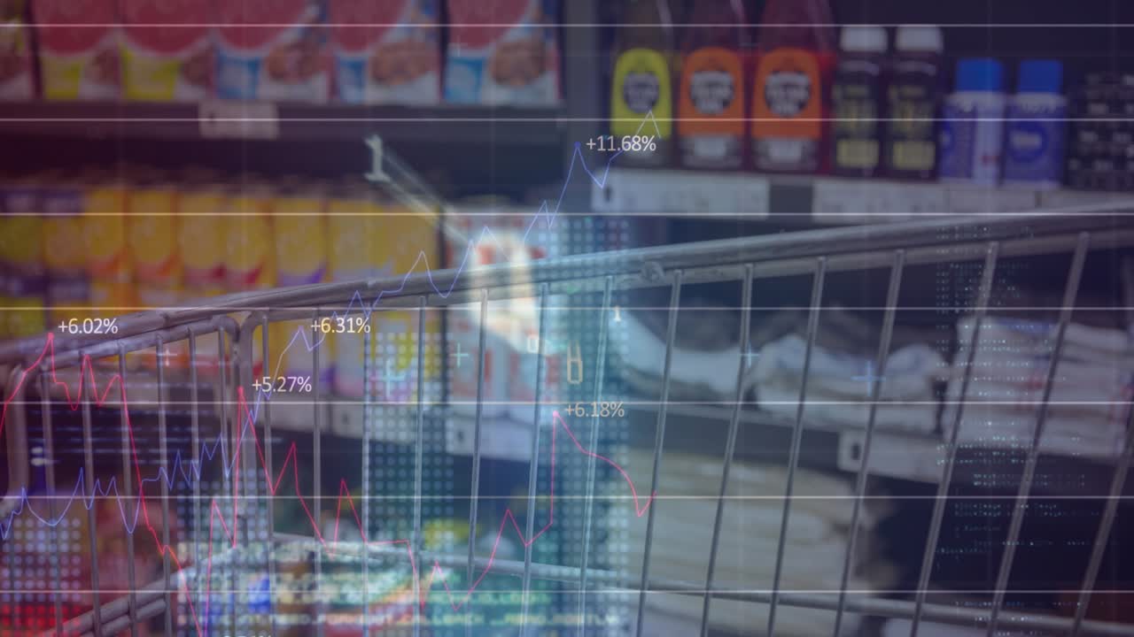 Camera pushing cart forward, AR graphs rising across aisle, visualizing retail data analytics