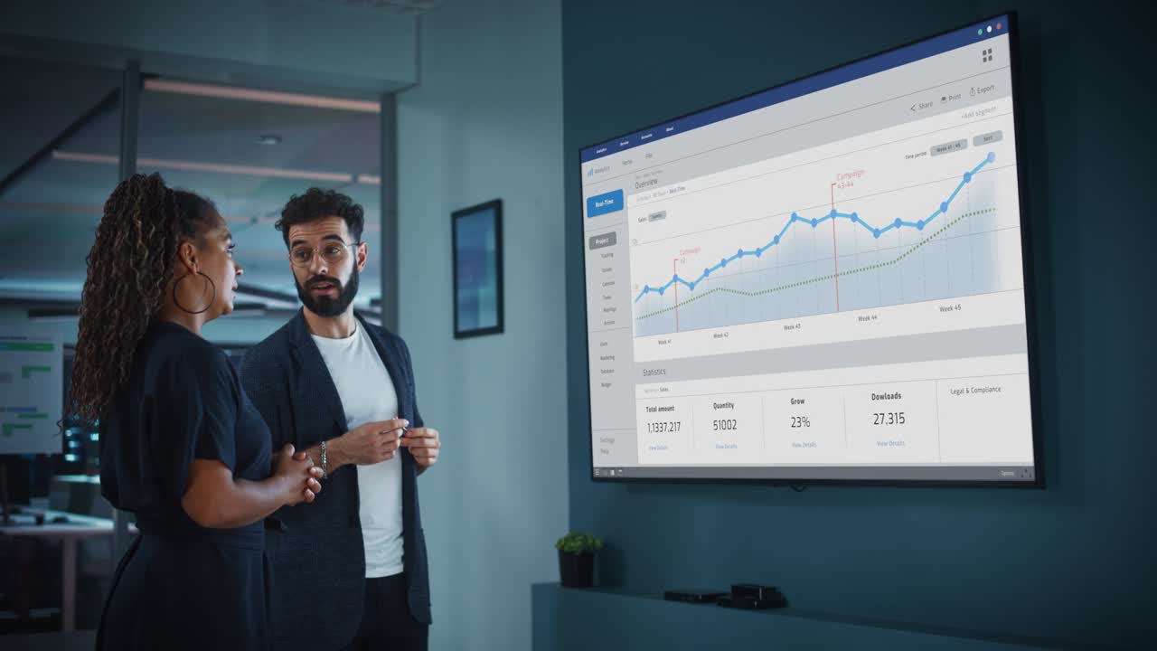 el director de marketing de la compañía tiene una presentación de la reunión para el ceo. el hombre creativo usa la pantalla de televisión con análisis de crecimiento, gráficos, ingresos publicitarios y datos. la gente trabaja en la oficina de negocios.