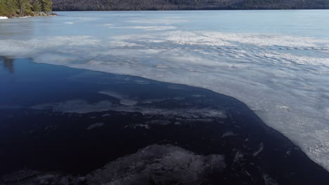 mouvement rapide du lac gelé en gros plan