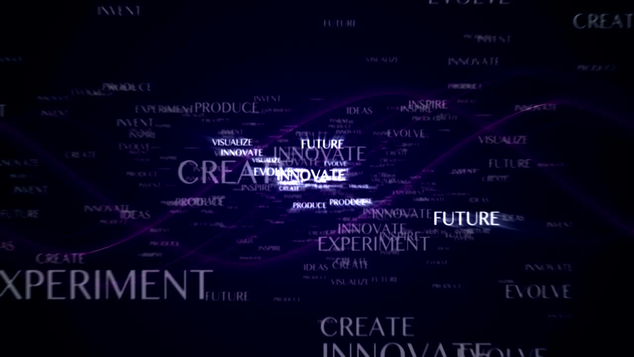 MOTIVATION Keywords Text Animation, Rendering