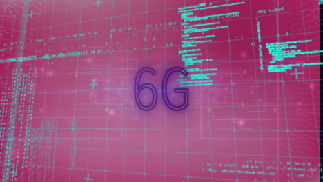 animación de texto de 6g sobre datos digitales y codificación en fondo de cuadrícula rosa