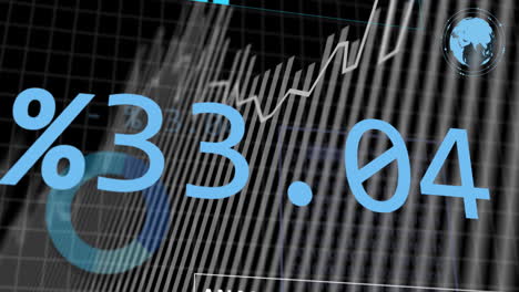 animation of financial data processing over statistics