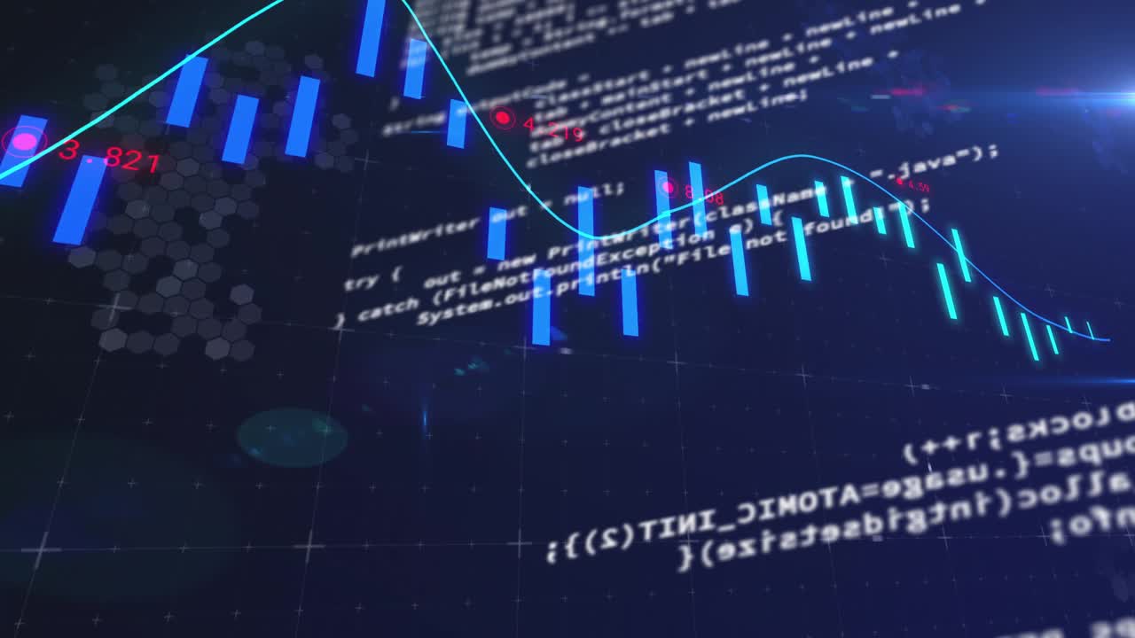 Bright blue candlestick bars being visualized on dark grid, featuring turquoise line and red labels