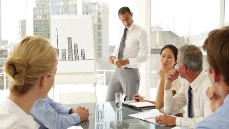 Businessman-explaining-bar-chart-to-colleagues-at-presentation