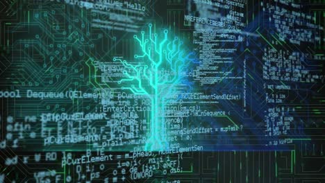 Animation-of-tree-and-data-processing-over-integrated-circuit