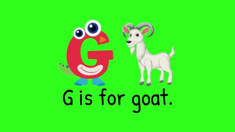 animated letter g interacts with a cartoon goat on a green background, emphasizing the alphabet in a playful style