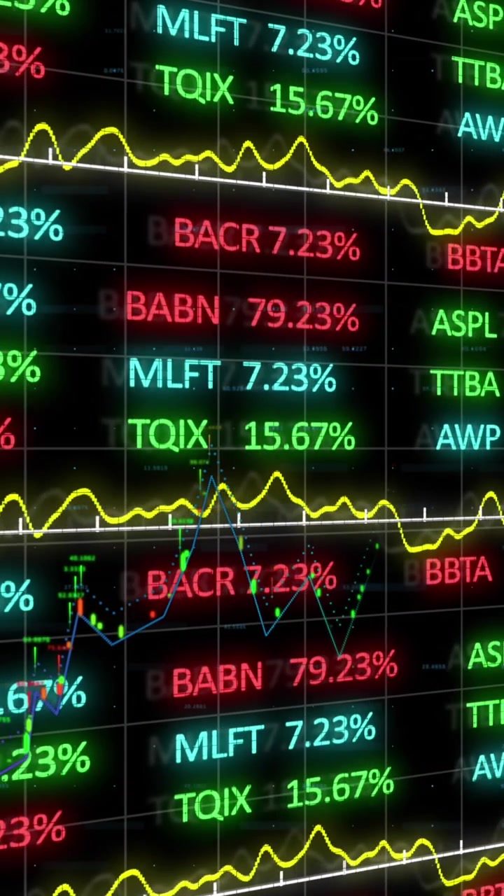 Dati del Mercato Azionario in Tempo Reale con Fluttuazioni di Prezzo e Grafici