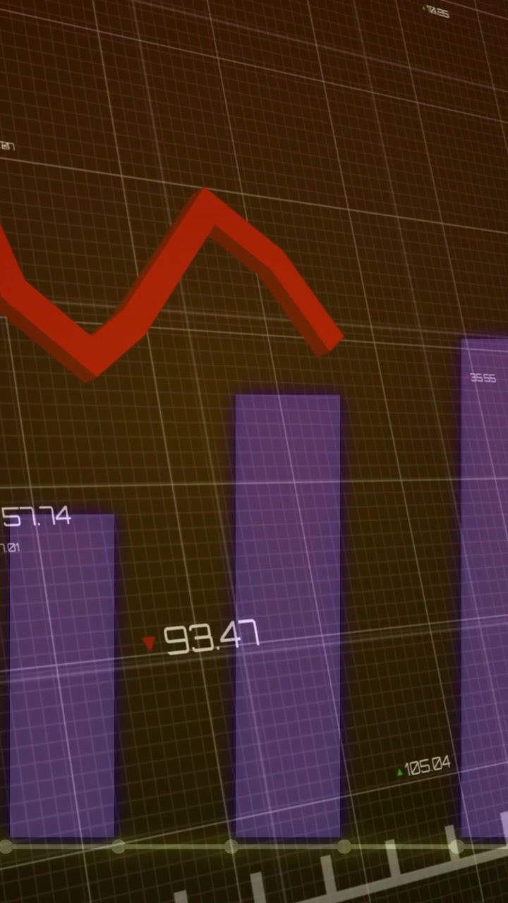 Vertical video: On tap data HUD moving on grid, purple bars rising red trace panning showing trend