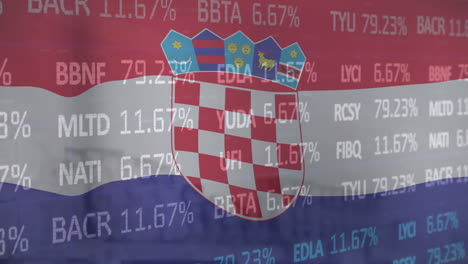 animation of financial data processing over flag of croatia