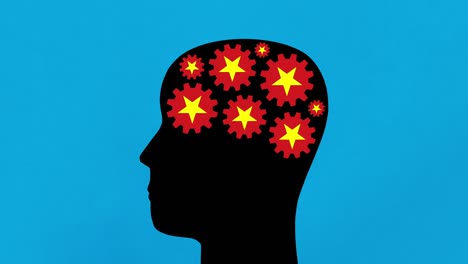 vietnamese thoughts