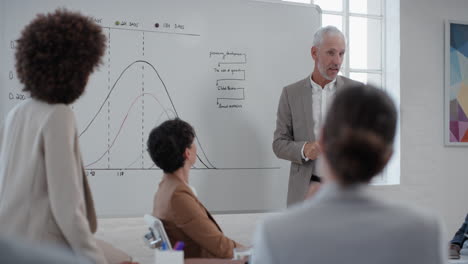 mature businessman presenting project development seminar showing diverse corporate management group ideas on whiteboard in startup office training presentation