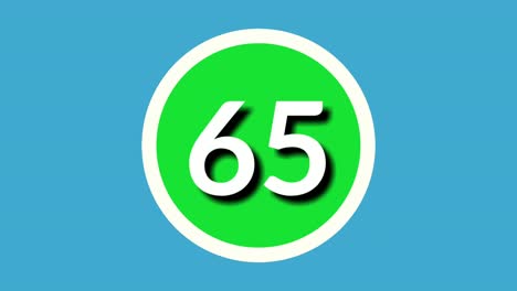 number 65 sixty five sign symbol animation motion graphics on green sphere on blue background,4k cartoon video number for video elements