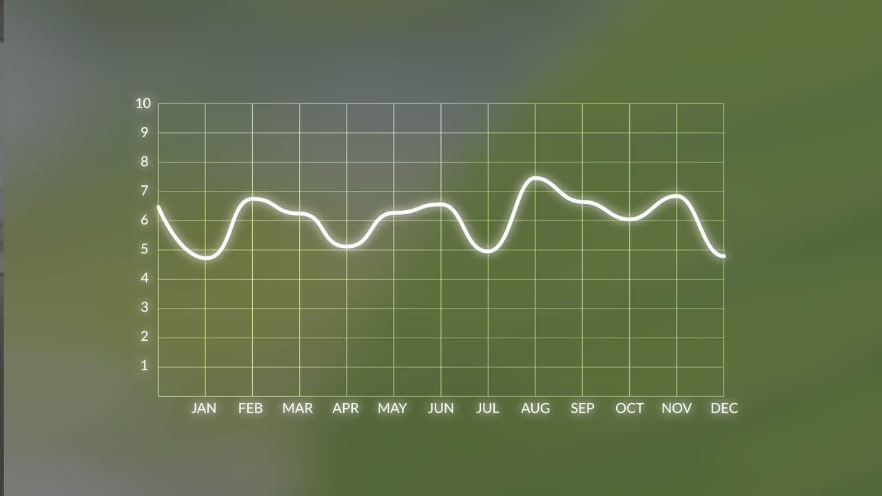 gráfico o gráfico lineal estadístico