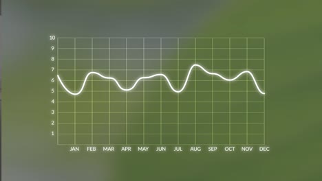 gráfico o gráfico lineal estadístico