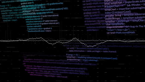 animación de múltiples gráficos con números cambiantes y lenguaje informático sobre fondo negro
