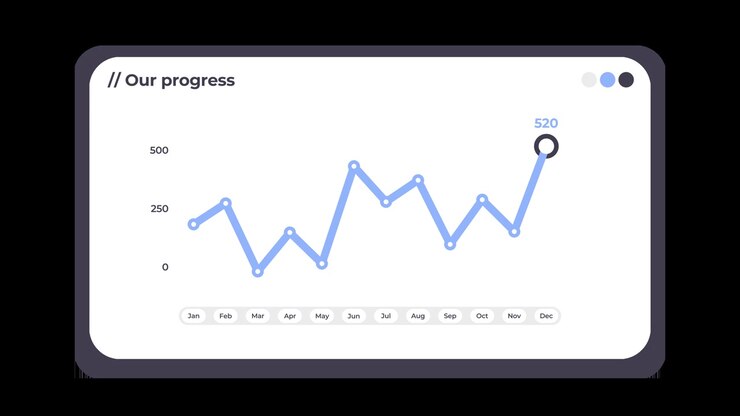 Animated Monthly Progress with Blue Angular Line Graph