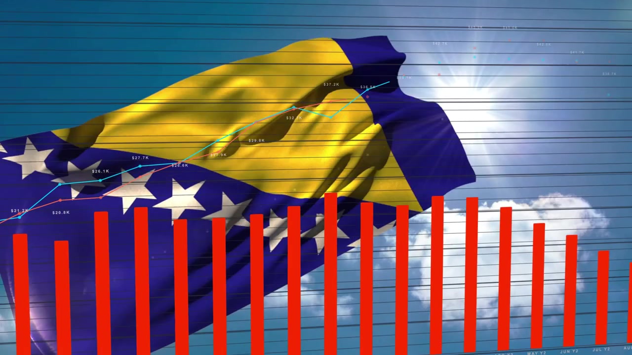 Bosnia-Herzegovina flag waving as grid appearing, driving red bars rising and lines tracing trends