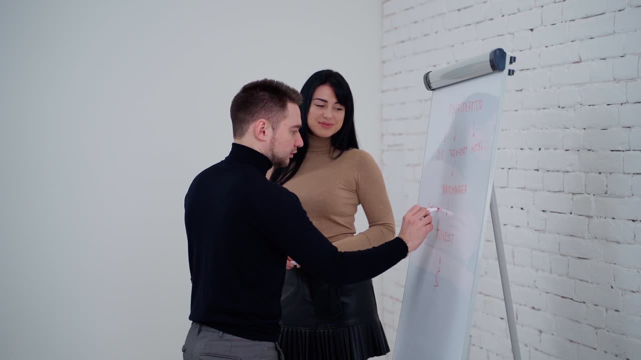 Young partners making new business plan. Handsome businessman is writing on a white board. Beautiful woman talking to a man in the office.
