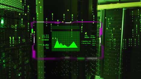 Animation-Eines-Diagramms-Auf-Dem-Schnittstellenbildschirm-Und-Binäre-Datenverarbeitung-über-Dunklen-Computerservern