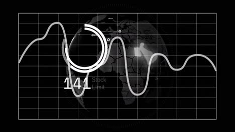 Animation of financial data processing over grid